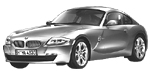 BMW E86 P201E Fault Code