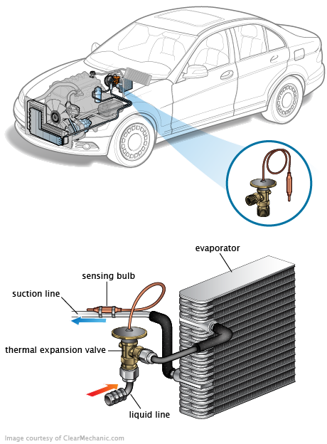 See P201E repair manual